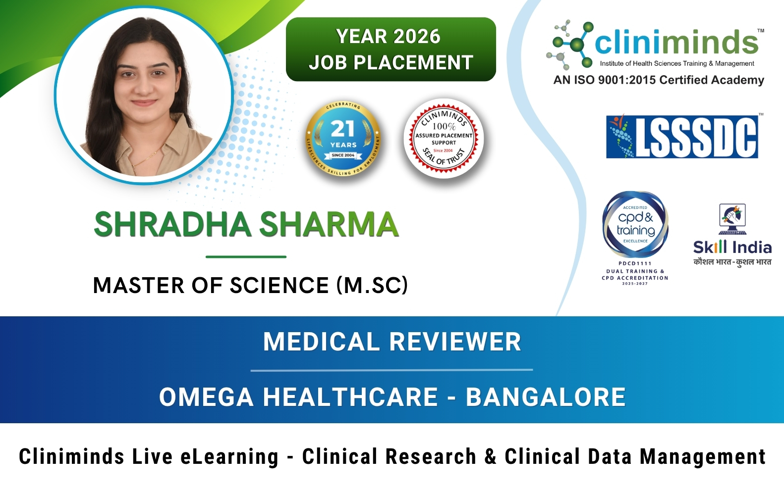 Latest Student placements